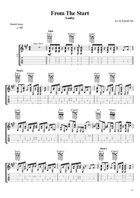 from the start laufey guitar chords